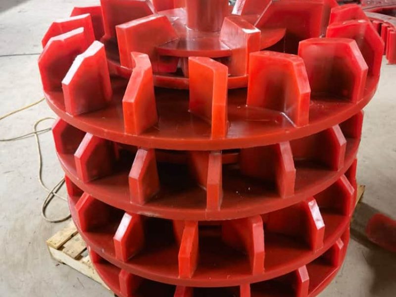 Impeller Rotor and Stator for Flotation Cell